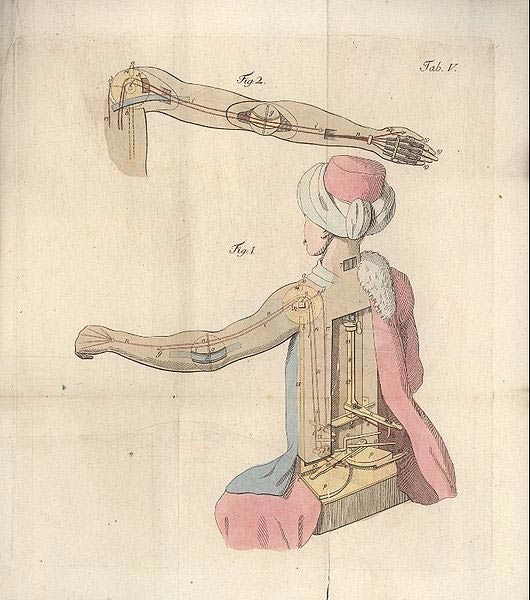 From book that tried to explain the illusions behind the Kempelen chess playing automaton after making reconstructions of the device. 1789