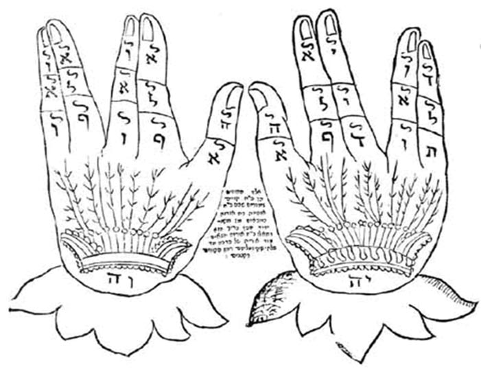 The position of each hand in this image forms the Hebrew letter shin ( ש ), the first letter in en:Shaddai ( שדי ), the name of God that refers to Him as a protector.
